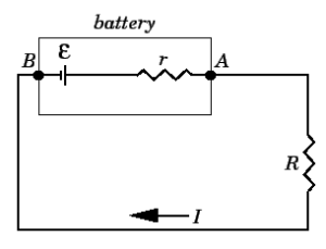 Internal Resistance - Mini Physics - Learn Physics