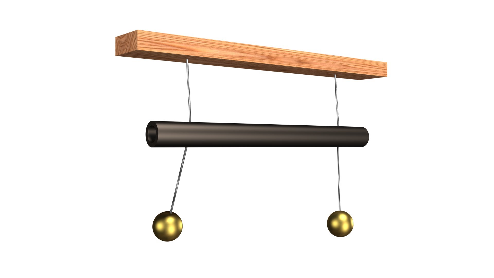 What Is Coupled Pendulum