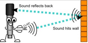 experiment speed of sound echo