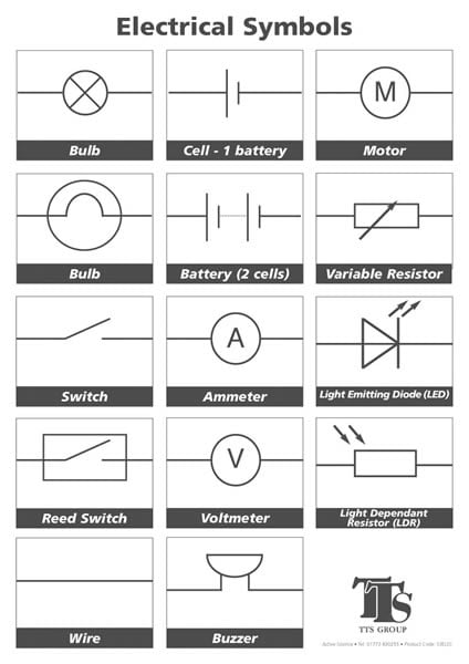 electrical lighting symbols