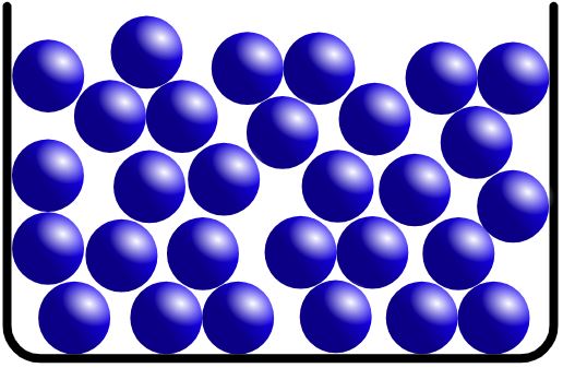 Three States Of Matter Mini Physics Learn Physics